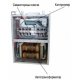 Cтабілізатор напруги Volter СНПТО-18пт