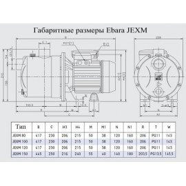 Насос поверхностный Ebara JEXM 80