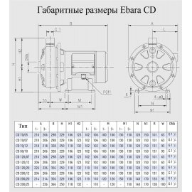 Насос поверхностный Ebara CD 70/05