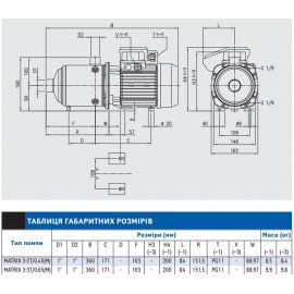 Насос поверхностный Ebara MATRIX 3-4T/0.65M