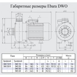 Насос поверхностный Ebara DWO 150