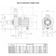 Насос поверхностный Ebara DWC-N 500/3,0