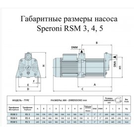 Насос поверхностный Speroni RSM 5