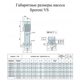 Насос поверхностный Speroni VSM 2-4