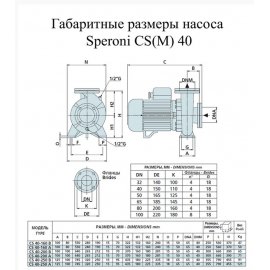 Насос поверхностный Speroni CS 40-200 A