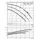 Циркуляционный насос Wilo TOP-S 50/7 DM