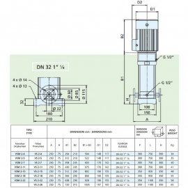 Насос поверхностный Speroni VSM 2-5