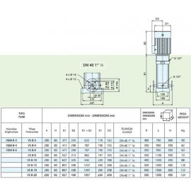 Насос поверхностный Speroni VSM 8-6