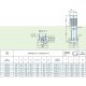 Насос поверхностный Speroni VS 32-6