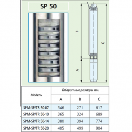 Скважинный насос Speroni SPM 50-14