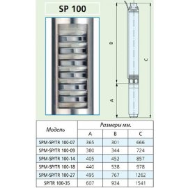 Скважинный насос Speroni SPT 100-35