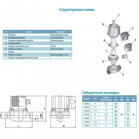 Циркуляционный насос Aquatica LRS40-4S/130 | (Украина)