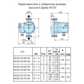 Циркуляционный насос Calpeda NCS3 25-70/130  | (Италия)