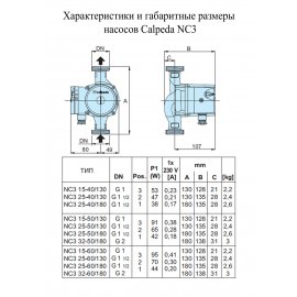 Циркуляционный насос Calpeda NC3 32-80/180  | (Италия)