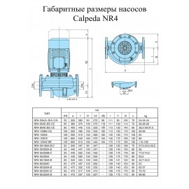 Циркуляционный насос Calpeda NR4 65С/A | (Италия)