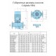 Циркуляционный насос Calpeda NR4 65A/A | (Италия)