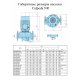 Циркуляционный насос Calpeda NR 50C/A | (Италия)