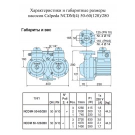 Циркуляционный насос Calpeda NCDM4 50-60/280 | (Италия)