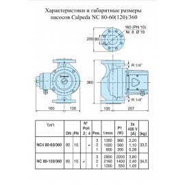 Циркуляционный насос Calpeda NC4 80-60/360  | (Италия)