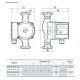 Циркуляционный насос НАСОСЫ ПЛЮС ОБОРУДОВАНИЕ BPS 25-4ESA-180 | (Китай)