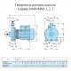 Поверхностный насос Calpeda NMM 2/B/A | (Италия)