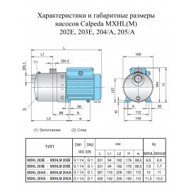 Поверхностный насос Calpeda MXHL 202E | (Италия)