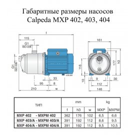 Поверхностный насос Calpeda MXPM 404/A | (Италия)