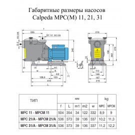 Поверхностный насос Calpeda MPCM 11 | (Италия)