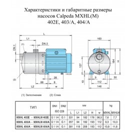 Поверхностный насос Calpeda MXHLM 403/A | (Италия)