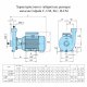 Поверхностный насос Calpeda B-CM 22/A | (Италия)