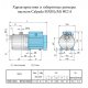 Поверхностный насос Calpeda MXHLM 802/A | (Италия)