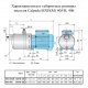 Поверхностный насос Calpeda MXH 406 | (Италия)