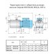 Поверхностный насос Calpeda MXHLМ 803 | (Италия)