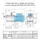 Поверхностный насос Calpeda MXH 805/A | (Италия)