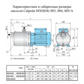 Поверхностный насос Calpeda MXH 805/A | (Италия)