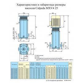 Поверхностный насос Calpeda MXV4 25-207 | (Италия)