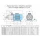 Поверхностный насос Calpeda MXH-F 3202/A | (Италия)