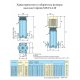 Поверхностный насос Calpeda MXVL4 40-811 | (Италия)