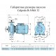 Поверхностный насос Calpeda B-NM4 32/16B | (Италия)