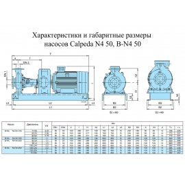 Поверхностный насос Calpeda N4 50-160A/A | (Италия)