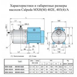 Поверхностный насос Calpeda MXHM 402E | (Италия)