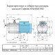 Поверхностный насос Calpeda MXHM 802/А | (Италия)