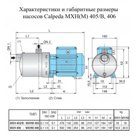 Поверхностный насос Calpeda MXH 405/B | (Италия)