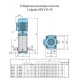 Поверхностный насос Calpeda MXV-B 50-1804/A | (Италия)