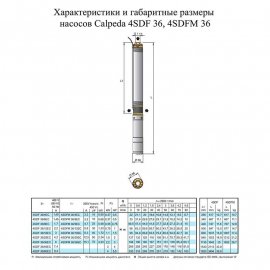 Насос для скважин Calpeda 4SDF 36/6EC | (Италия)