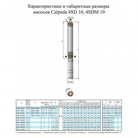 Насос для скважин Calpeda 4SDM 10/4EC | (Италия)