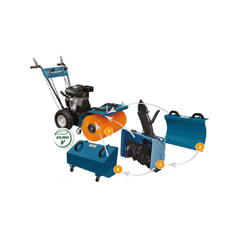 Многофункциональная машина Konner&Sohnen KS 7HP-MFM 80E SET 4 in 1