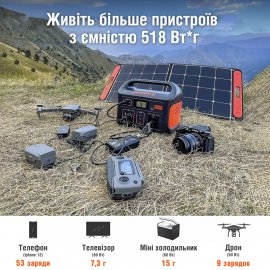 Генератор солнечный Jackery 500 (EXPLORER 500 + SOLARSAGA 100W)