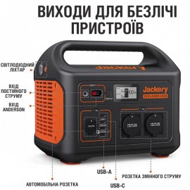 Генератор солнечный Jackery 1000 (EXPLORER 1000 + 1*SOLARSAGA 100W)